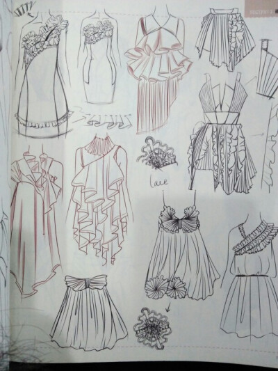 服装设计 艺术与实用的完美融合